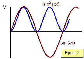 schoolphysics ::Welcome::